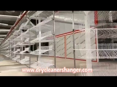 Εισαγωγή εργοστασίων